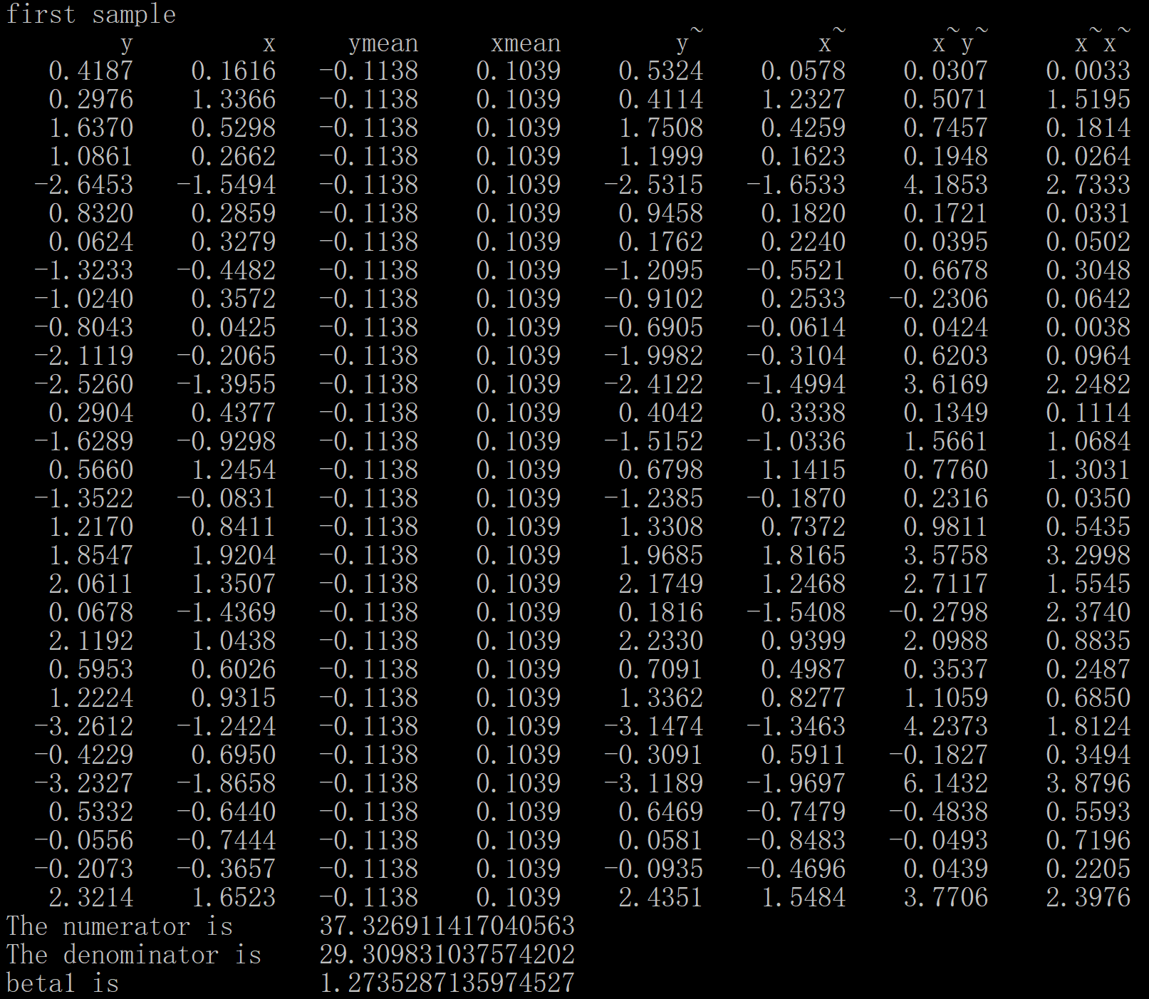 Calculation based on a random sample