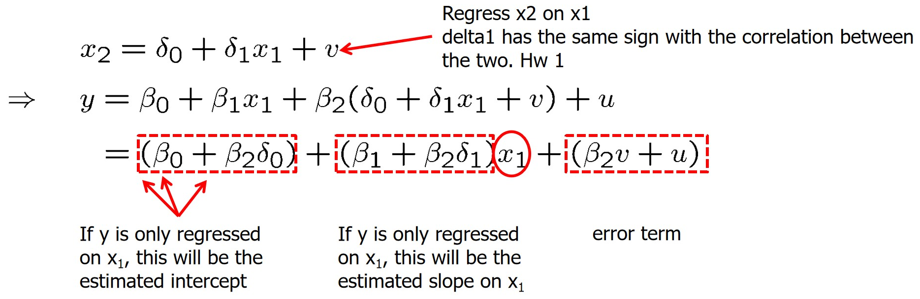 Derivation for omitted variables